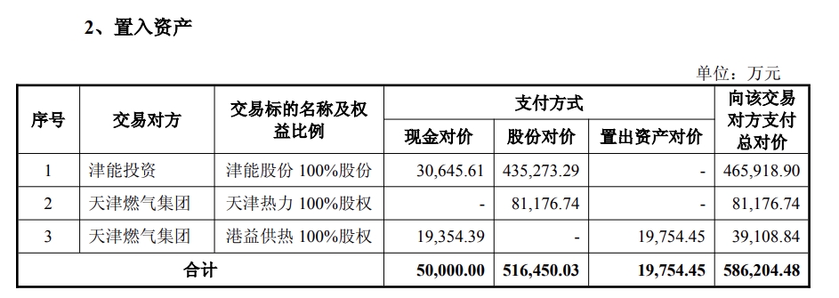 深度|火电:淡季不淡提前开启煤电博弈 波动放大带来阶段性行情